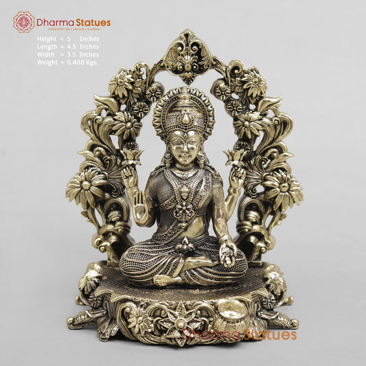 Brass Lakshmi Seated Fine With Arch 5”